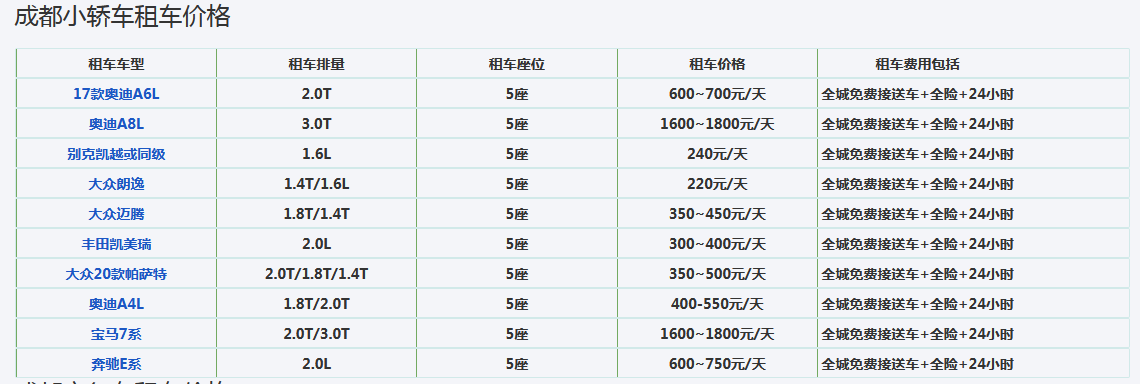 成都最便宜租車價(jià)格表（成都租車價(jià)格）
